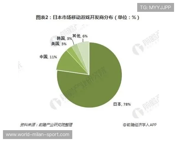 电竞直播平台版权问题的挑战与机会，电竞直播的著作权问题研究
