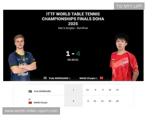 王楚钦领衔男队应对伦敦世乒赛分组，遭遇莫雷加德等对手围剿